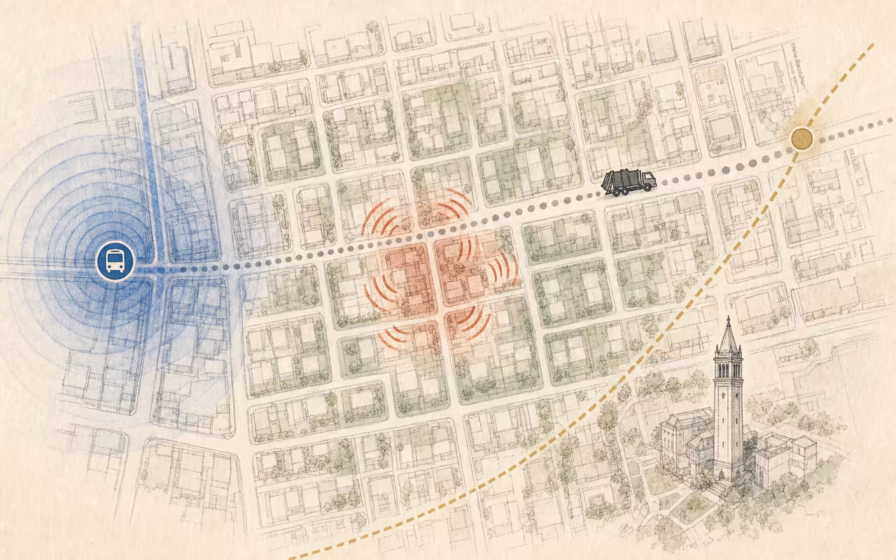Editorial noise-field map of Berkeley blocks with blue transit rings, a dotted sanitation truck route, red social-block sound pulses, quiet green side streets, and a campus tower landmark.